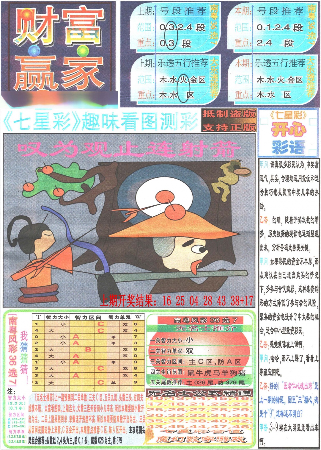 095期七星彩图(高清)[图]